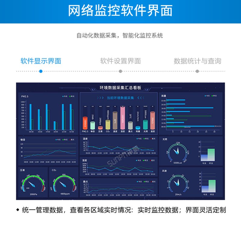 信息技术服务业涵盖了多个领域,它们在推动现代社会的发展中发挥着重要作用。今天,我们就来一起探讨一下这个庞大行业里的一些核心组成部分。