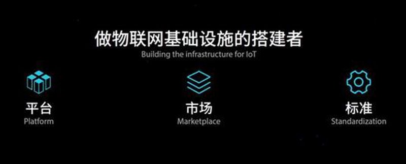 物联网解决方案经理招聘：华普永明如何打造智能未来？