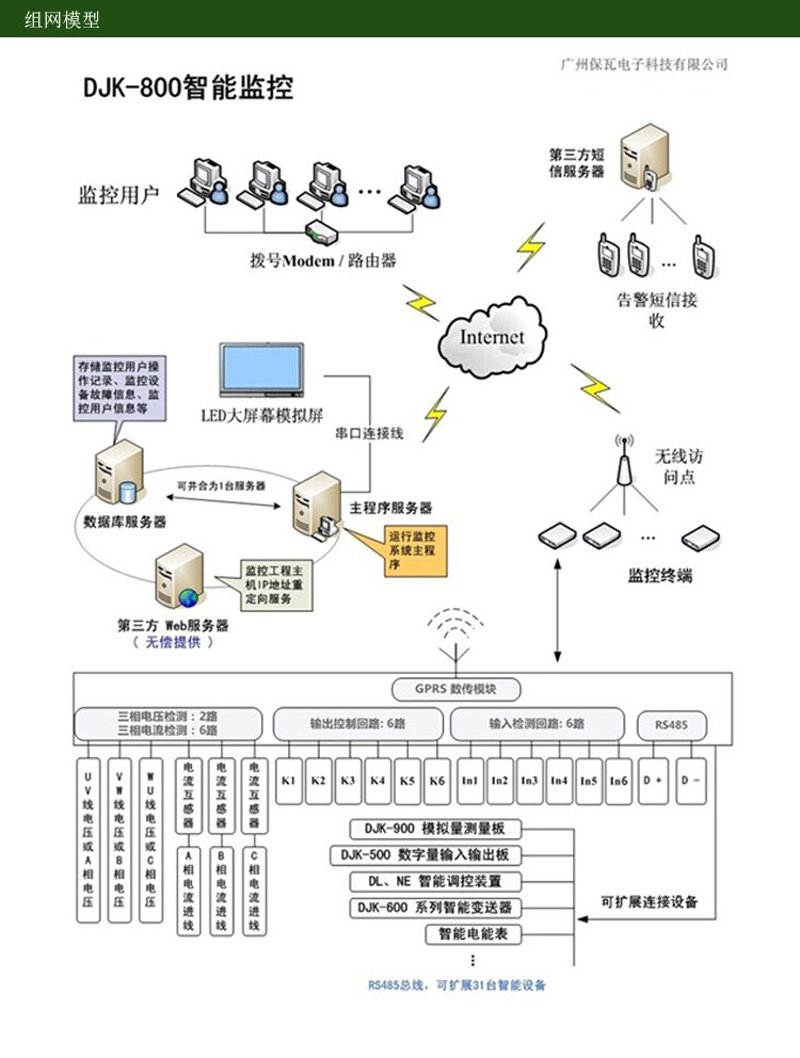 信息技术服务业到底都涵盖哪些领域?
