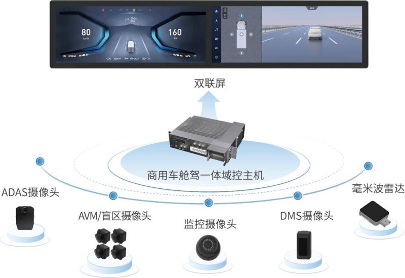 物联网解决方案经理招聘：华普永明在寻找什么样的人才？