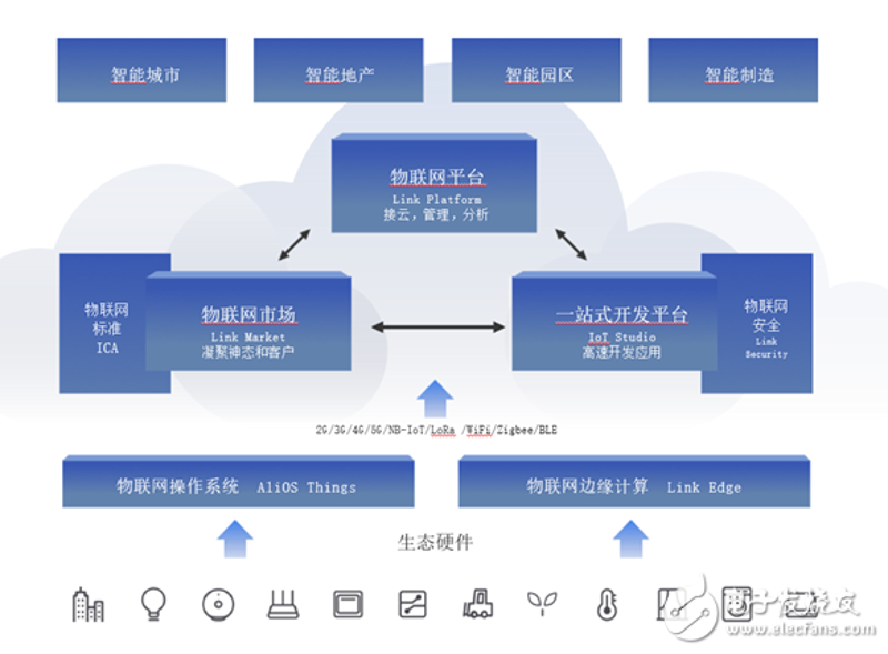 物联网解决方案经理的岗位需求正在逐年攀升，尤其在智能监控系统领域。华普永明作为一家领先的技术企业，近期正积极寻找具备深厚行业背景和卓越领导力的人才加入。