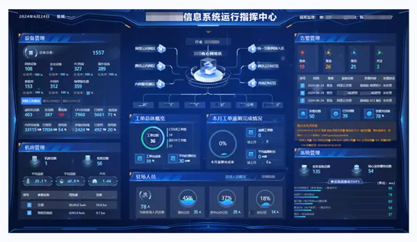 物联网解决方案究竟是什么?它如何改变我们的生活与工作方式?