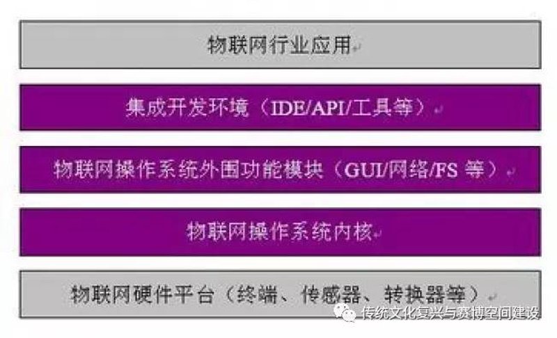 寻找最佳的物联网解决方案经理：华普永明与迅一科技携手合作